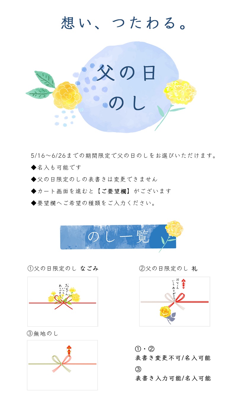 父の日ののしの紹介