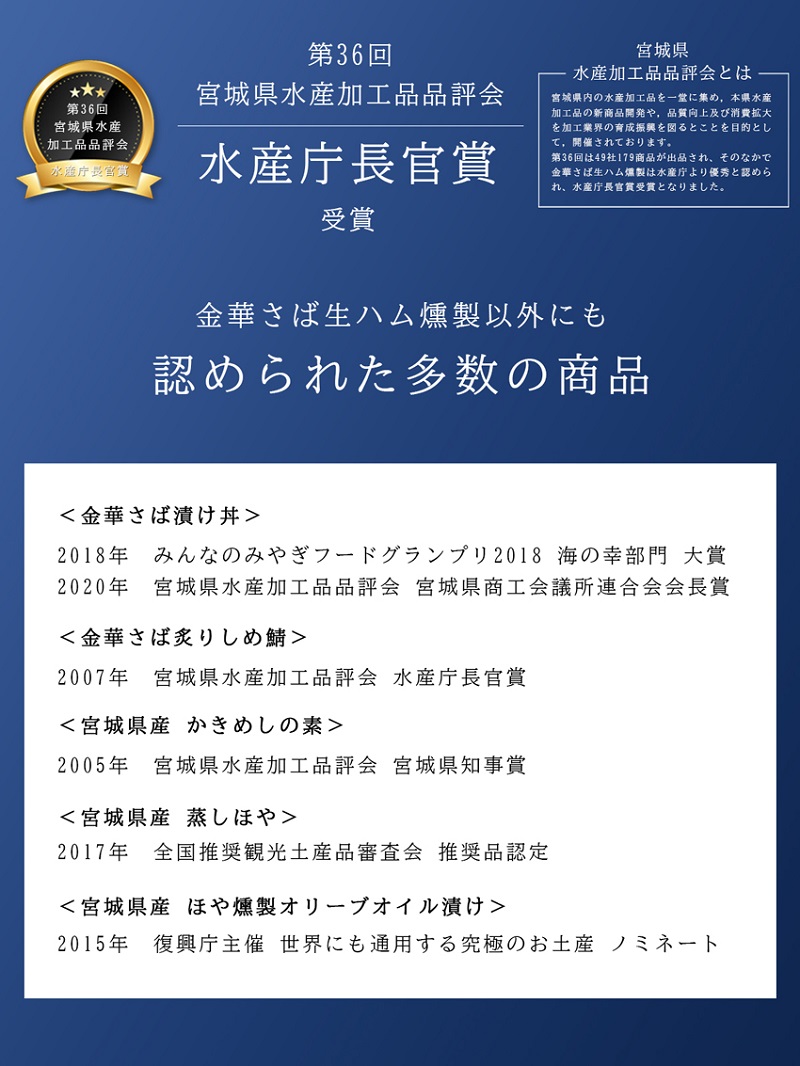 金貨さば生ハム燻製やそのほかの商品の受賞歴
