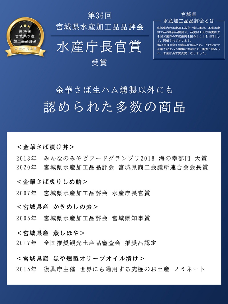 金華さば生ハム燻製とその他の受賞歴